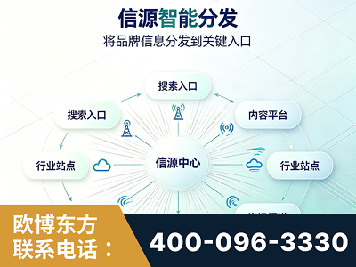 铜仁-信源智能分发