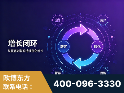 铜仁-服务有保障，一企一案深度诊断