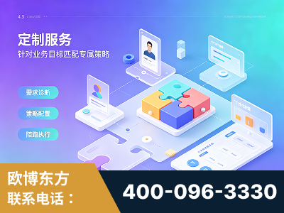 铜仁-一站式打造GEO全链增长闭环
