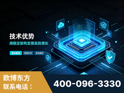 铜仁-技术优势：全网语义优化先驱者，自研多个系统确保技术先进性