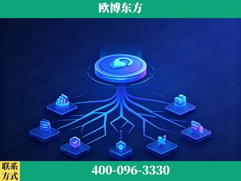 铜仁-deepseek优化
